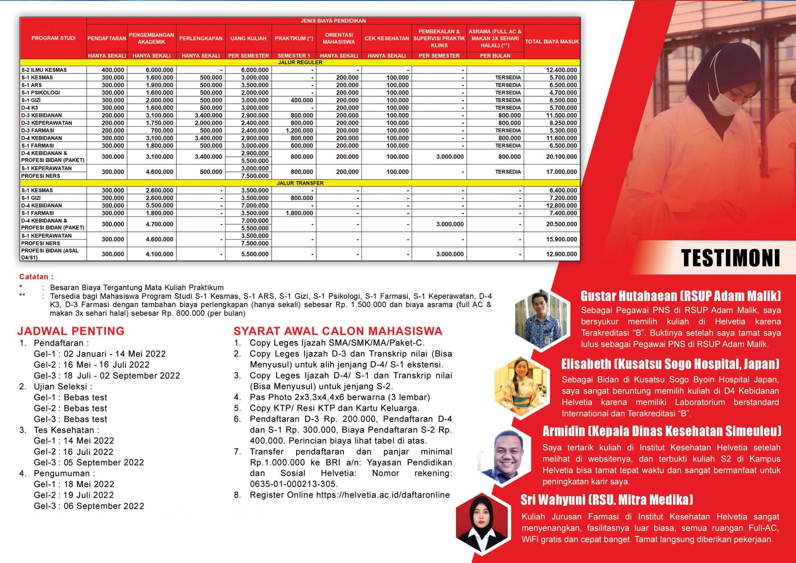 Maukuliah Institut Kesehatan Helvetia