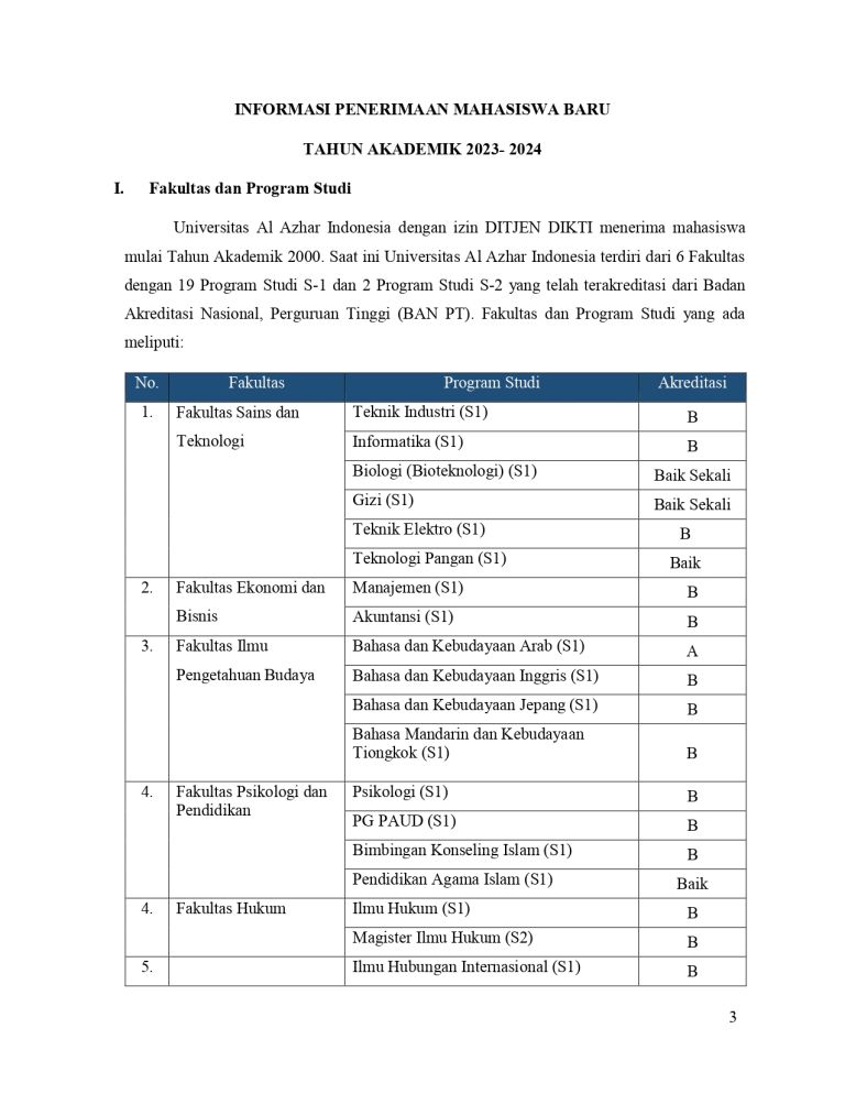 Maukuliah Universitas Al Azhar Indonesia