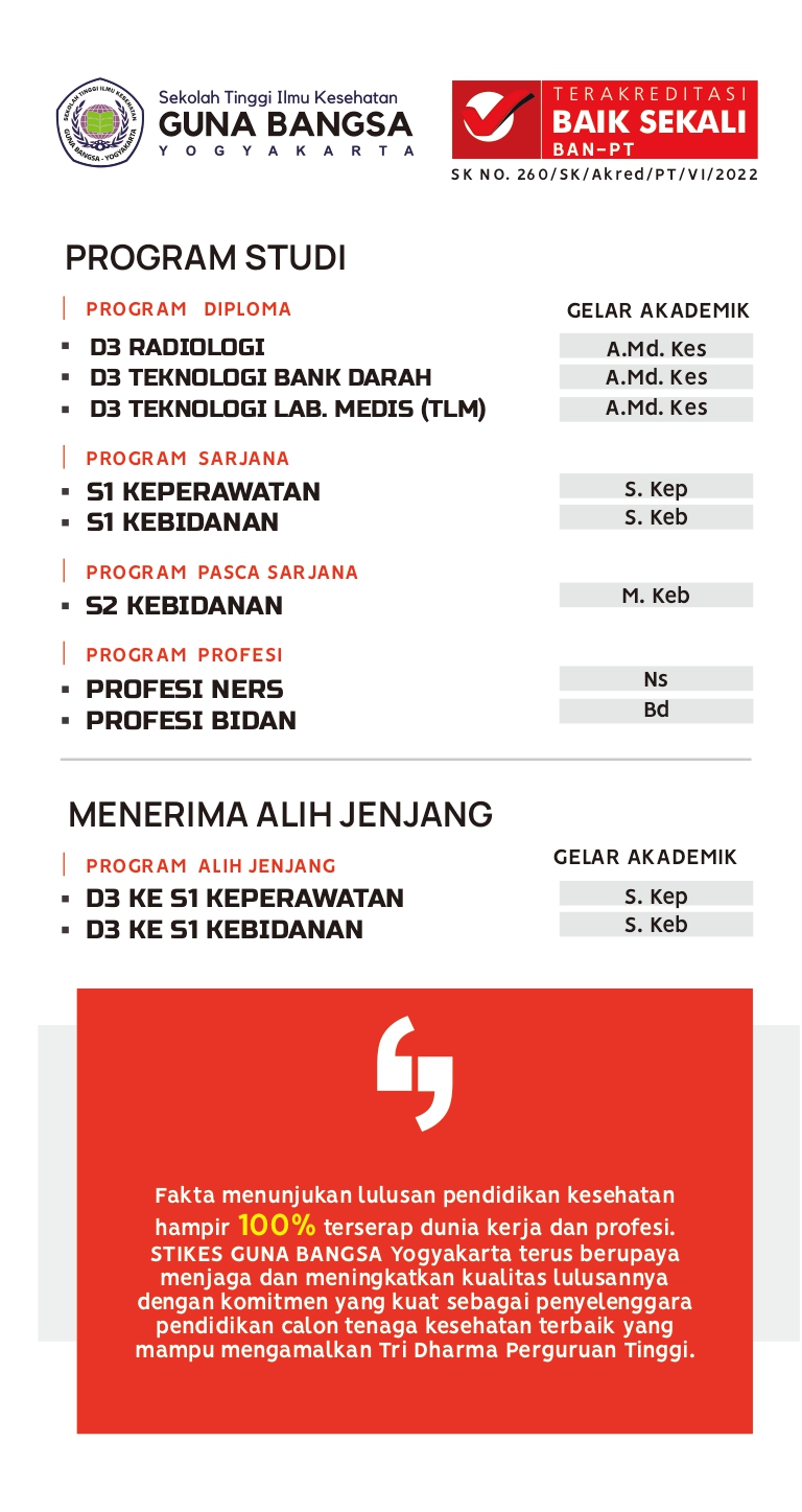 Maukuliah | STIKES Guna Bangsa Yogyakarta