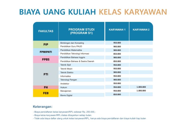 Maukuliah | Universitas PGRI Semarang