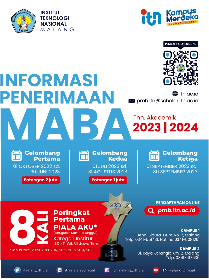 institut teknologi nasional malang